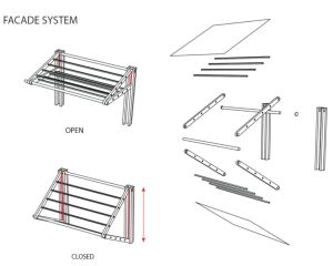 Facade System